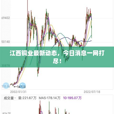 江西銅業(yè)最新動態(tài)，今日消息一網(wǎng)打盡！