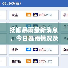 撫順暴雨最新消息，今日暴雨情況及影響分析