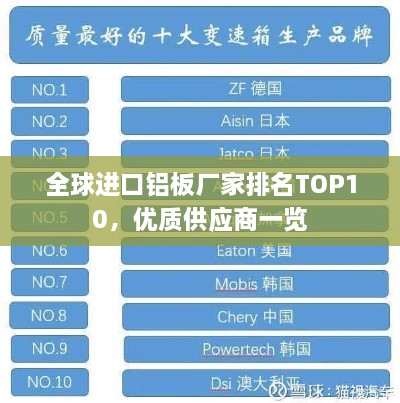 全球進(jìn)口鋁板廠家排名TOP10，優(yōu)質(zhì)供應(yīng)商一覽