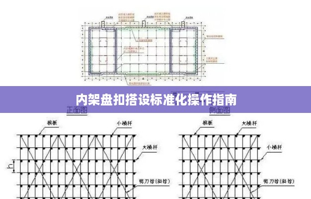 內(nèi)架盤扣搭設(shè)標(biāo)準(zhǔn)化操作指南