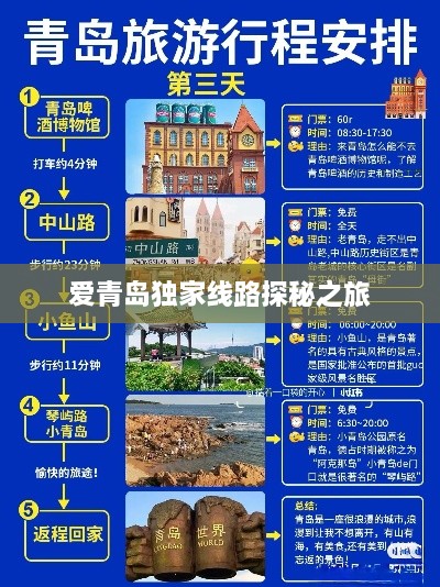 愛青島獨(dú)家線路探秘之旅