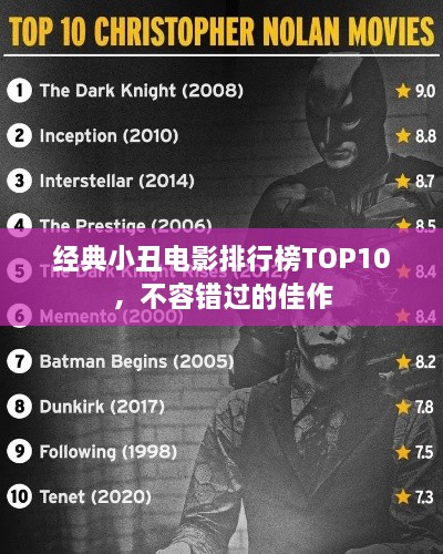 經(jīng)典小丑電影排行榜TOP10，不容錯過的佳作