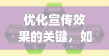 優(yōu)化宣傳效果的關(guān)鍵，如何有效提問？