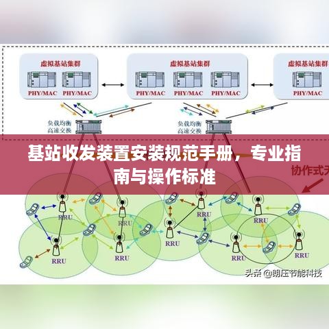 基站收發(fā)裝置安裝規(guī)范手冊(cè)，專業(yè)指南與操作標(biāo)準(zhǔn)