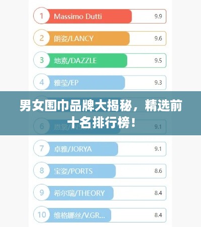男女圍巾品牌大揭秘，精選前十名排行榜！
