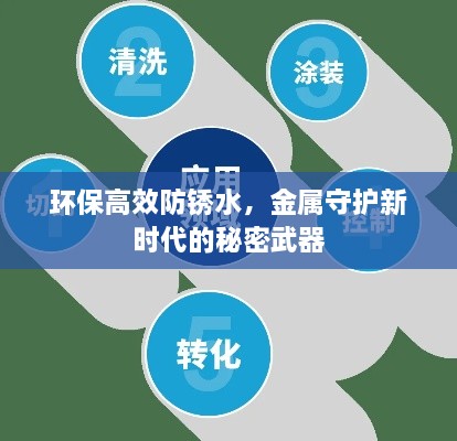 環(huán)保高效防銹水，金屬守護(hù)新時(shí)代的秘密武器