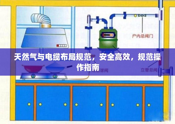 天然氣與電纜布局規(guī)范，安全高效，規(guī)范操作指南
