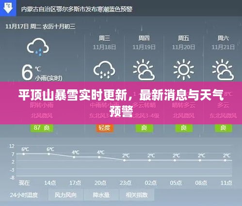 平頂山暴雪實(shí)時(shí)更新，最新消息與天氣預(yù)警