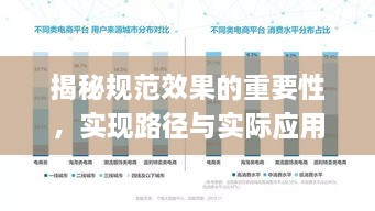揭秘規(guī)范效果的重要性，實(shí)現(xiàn)路徑與實(shí)際應(yīng)用價(jià)值