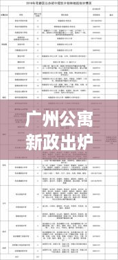 廣州公寓新政出爐，最新政策清單解讀