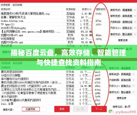 揭秘百度云盤，高效存儲、智能管理與快捷查找資料指南