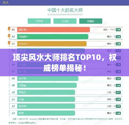 頂尖風(fēng)水大師排名TOP10，權(quán)威榜單揭秘！
