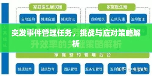 突發(fā)事件管理任務(wù)，挑戰(zhàn)與應(yīng)對策略解析