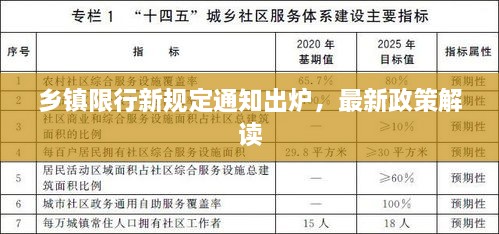 鄉(xiāng)鎮(zhèn)限行新規(guī)定通知出爐，最新政策解讀