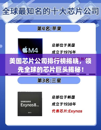 美國芯片公司排行榜揭曉，領先全球的芯片巨頭揭秘！