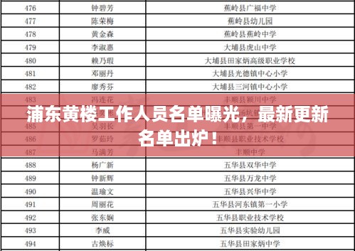 浦東黃樓工作人員名單曝光，最新更新名單出爐！