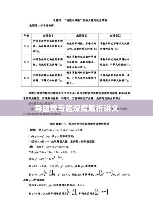 導(dǎo)函數(shù)專題深度解析講義