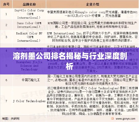 溶劑墨公司排名揭秘與行業(yè)深度剖析