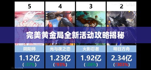 完美黃金局全新活動攻略揭秘