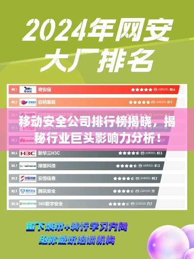 移動安全公司排行榜揭曉，揭秘行業(yè)巨頭影響力分析！
