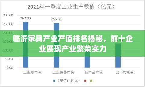 臨沂家具產(chǎn)業(yè)產(chǎn)值排名揭秘，前十企業(yè)展現(xiàn)產(chǎn)業(yè)繁榮實(shí)力