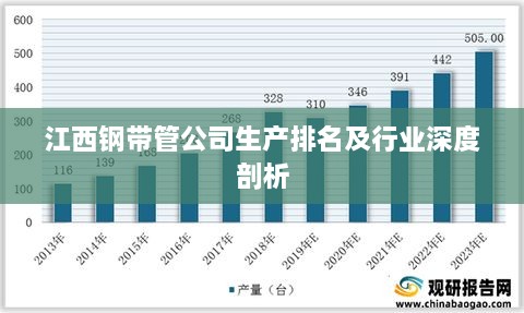 江西鋼帶管公司生產(chǎn)排名及行業(yè)深度剖析