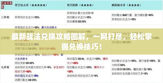 最新戰(zhàn)法兌換攻略圖解，一網(wǎng)打盡，輕松掌握兌換技巧！
