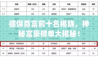 德保首富前十名揭曉，神秘富豪榜單大揭秘！