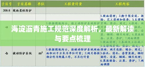 海淀瀝青施工規(guī)范深度解析，最新解讀與要點梳理
