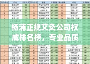 楊浦正規(guī)艾灸公司權(quán)威排名榜，專業(yè)品質(zhì)一覽無余！