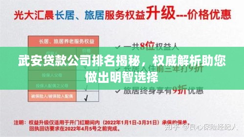 武安貸款公司排名揭秘，權(quán)威解析助您做出明智選擇