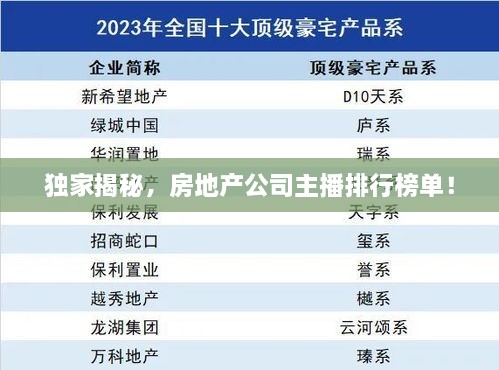 獨(dú)家揭秘，房地產(chǎn)公司主播排行榜單！