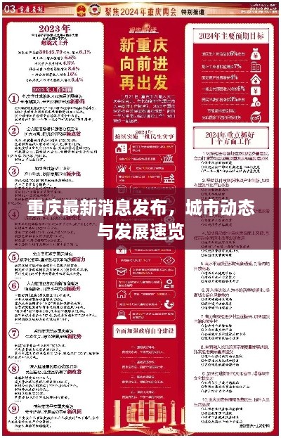 重慶最新消息發(fā)布，城市動(dòng)態(tài)與發(fā)展速覽