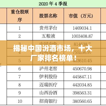 揭秘中國汾酒市場(chǎng)，十大廠家排名榜單！