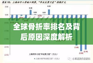 全球骨折率排名及背后原因深度解析