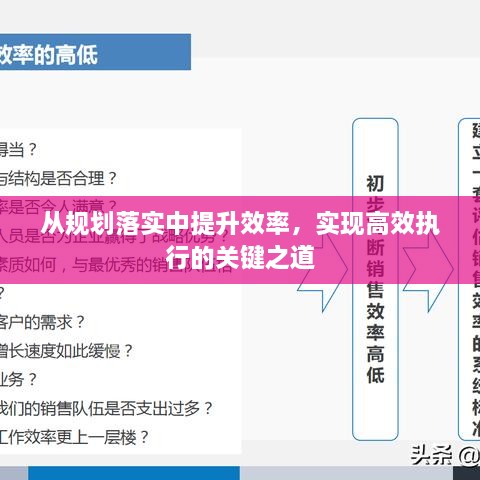 從規(guī)劃落實(shí)中提升效率，實(shí)現(xiàn)高效執(zhí)行的關(guān)鍵之道