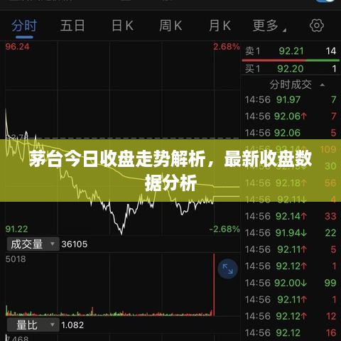 茅臺今日收盤走勢解析，最新收盤數(shù)據(jù)分析