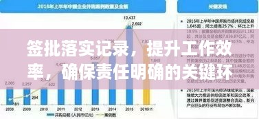 簽批落實記錄，提升工作效率，確保責任明確的關(guān)鍵環(huán)節(jié)