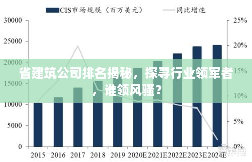 省建筑公司排名揭秘，探尋行業(yè)領(lǐng)軍者，誰(shuí)領(lǐng)風(fēng)騷？