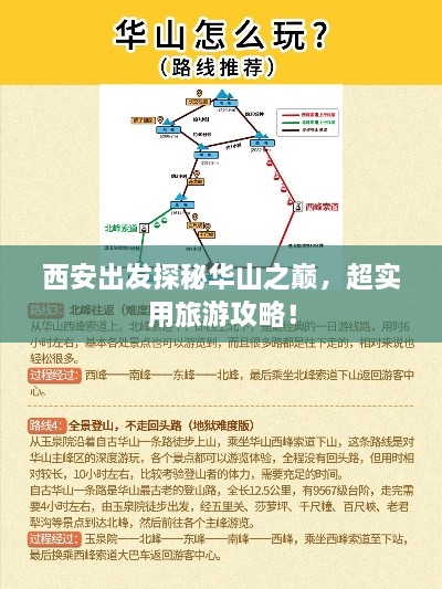 西安出發(fā)探秘華山之巔，超實(shí)用旅游攻略！