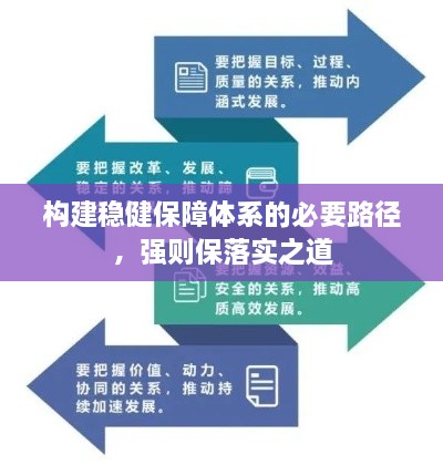 構(gòu)建穩(wěn)健保障體系的必要路徑，強則保落實之道