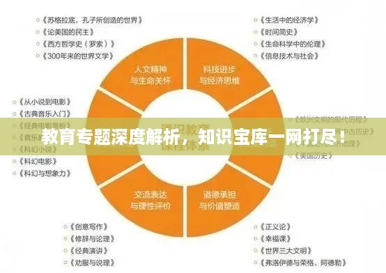 教育專題深度解析，知識寶庫一網(wǎng)打盡！