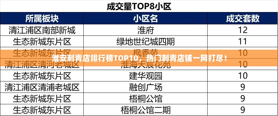 淮安刺青店排行榜TOP10，熱門刺青店鋪一網(wǎng)打盡！