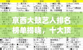 京西大鼓藝人排名榜單揭曉，十大頂尖藝人榜單！