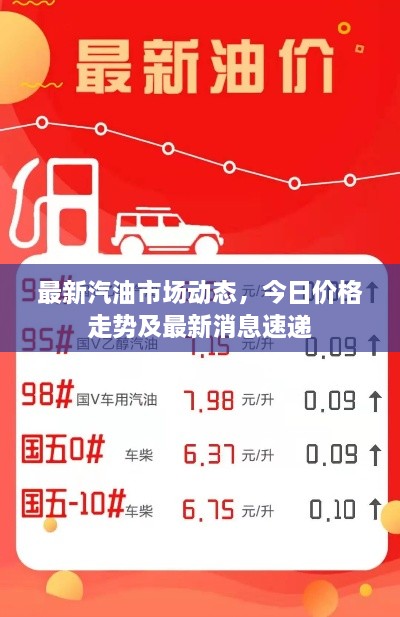 最新汽油市場動態(tài)，今日價(jià)格走勢及最新消息速遞