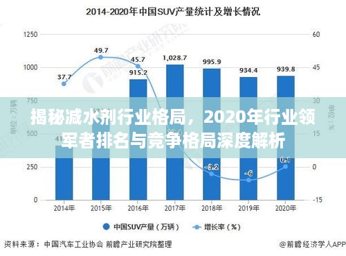 揭秘減水劑行業(yè)格局，2020年行業(yè)領(lǐng)軍者排名與競(jìng)爭(zhēng)格局深度解析