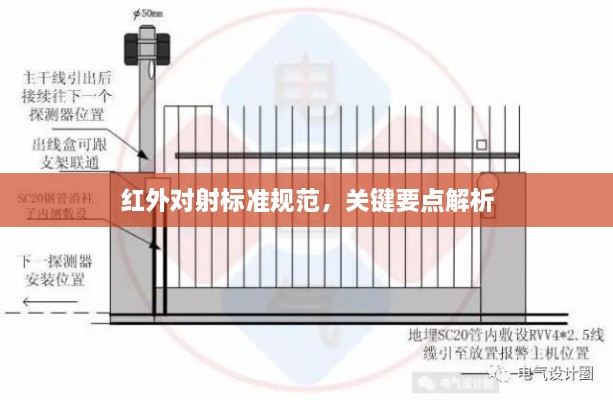 紅外對射標(biāo)準(zhǔn)規(guī)范，關(guān)鍵要點解析