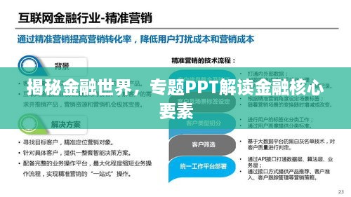 揭秘金融世界，專題PPT解讀金融核心要素