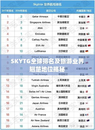 SKYTG全球排名及旅游業(yè)界翹楚地位揭秘