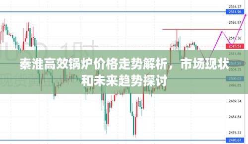 秦淮高效鍋爐價格走勢解析，市場現(xiàn)狀和未來趨勢探討